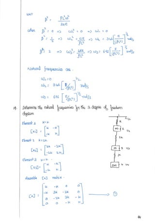 Finite Element Analysis Lecture Notes Anna University 2013 Regulation | PDF
