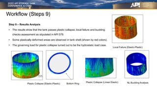 FEA Based Level 3 Assessment of Deformed Tanks | PPTX