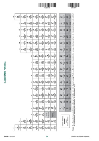 10
FEAE2405 | 002-Prova-II Confidencial até o momento da aplicação.
Classificação
periódica
 