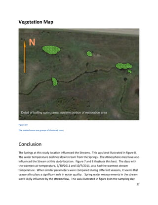 27
Vegetation Map
Figure 19
The shaded areas are groups of clustered trees
Conclusion
The Springs at this study location influenced the Streams. This was best illustrated in figure 8.
The water temperature declined downstream from the Springs. The Atmosphere may have also
influenced the Stream at this study location. Figure 7 and 8 illustrate this best. The days with
the warmest air temperature, 9/30/2011 and 10/7/2011, also had the warmest stream
temperature. When similar parameters were compared during different seasons, it seems that
seasonality plays a significant role in water quality. Spring water measurements in the stream
were likely influence by the stream flow. This was illustrated in figure 8 on the sampling day
N
Detail of boiling spring area, eastern portion of restoration area
 