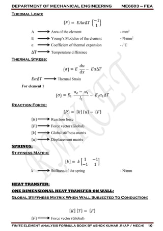 DEPARTMENT OF MECHANICAL ENGINEERING ME6603 – FEA
FINITE ELEMENT ANALYSIS FORMULA BOOK BY ASHOK KUMAR .R (AP / MECH) 10
Thermal Load:
{ 𝐹} = 𝐸𝐴𝛼∆𝑇 {
−1
1
}
A Area of the element - mm2
E Young’s Modulus of the element - N/mm2
α Coefficient of thermal expansion - /˚C
∆T Temperature difference
Thermal Stress:
{ 𝜎} = 𝐸
𝑑𝑢
𝑑𝑥
− 𝐸𝛼∆𝑇
𝐸𝛼∆𝑇 Thermal Strain
For element 1
{ 𝜎} = 𝐸1
𝑢2 − 𝑢1
𝑙1
− 𝐸1 𝛼1∆𝑇
Reaction Force:
{ 𝑅} = [ 𝑘] { 𝑢} − { 𝐹}
{𝑅} Reaction force
{𝐹} Force vector (Global)
[𝑘] Global stiffness matrix
{𝑢} Displacement matrix
SPRINGS:
Stiffness Matrix:
[ 𝑘] = 𝑘 [
1 −1
−1 1
]
k Stiffness of the spring - N/mm
HEAT TRANSFER:
ONE DIMENSIONAL HEAT TRANSFER ON WALL:
Global Stiffness Matrix When Wall Subjected To Conduction:
[ 𝐾] { 𝑇} = { 𝐹}
{𝐹} Force vector (Global)
 