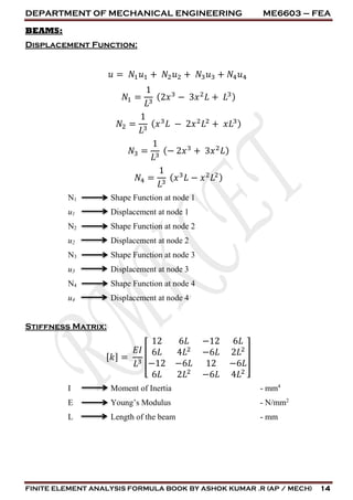 DEPARTMENT OF MECHANICAL ENGINEERING ME6603 – FEA
FINITE ELEMENT ANALYSIS FORMULA BOOK BY ASHOK KUMAR .R (AP / MECH) 14
BEAMS:
Displacement Function:
𝑢 = 𝑁1 𝑢1 + 𝑁2 𝑢2 + 𝑁3 𝑢3 + 𝑁4 𝑢4
𝑁1 =
1
𝐿3
(2𝑥3
− 3𝑥2
𝐿 + 𝐿3)
𝑁2 =
1
𝐿3
( 𝑥3
𝐿 − 2𝑥2
𝐿2
+ 𝑥𝐿3)
𝑁3 =
1
𝐿3
(− 2𝑥3
+ 3𝑥2
𝐿)
𝑁4 =
1
𝐿3
( 𝑥3
𝐿 − 𝑥2
𝐿2)
N1 Shape Function at node 1
u1 Displacement at node 1
N2 Shape Function at node 2
u2 Displacement at node 2
N3 Shape Function at node 3
u3 Displacement at node 3
N4 Shape Function at node 4
u4 Displacement at node 4
Stiffness Matrix:
[ 𝑘] =
𝐸𝐼
𝐿3
[
12 6𝐿 −12 6𝐿
6𝐿 4𝐿2
−6𝐿 2𝐿2
−12 −6𝐿 12 −6𝐿
6𝐿 2𝐿2
−6𝐿 4𝐿2
]
I Moment of Inertia - mm4
E Young’s Modulus - N/mm2
L Length of the beam - mm
 