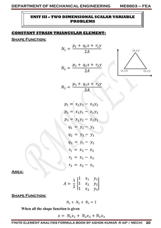 DEPARTMENT OF MECHANICAL ENGINEERING ME6603 – FEA
FINITE ELEMENT ANALYSIS FORMULA BOOK BY ASHOK KUMAR .R (AP / MECH) 20
CONSTANT STRAIN TRIANGULAR ELEMENT:
Shape Function:
𝑁1 =
𝑝1 + 𝑞1 𝑥 + 𝑟1 𝑦
2𝐴
𝑁2 =
𝑝2 + 𝑞2 𝑥 + 𝑟2 𝑦
2𝐴
𝑁3 =
𝑝3 + 𝑞3 𝑥 + 𝑟3 𝑦
2𝐴
𝑝1 = 𝑥2 𝑦3 − 𝑥3 𝑦2
𝑝2 = 𝑥3 𝑦1 − 𝑥1 𝑦3
𝑝3 = 𝑥1 𝑦2 − 𝑥2 𝑦1
𝑞1 = 𝑦2 − 𝑦3
𝑞2 = 𝑦3 − 𝑦1
𝑞3 = 𝑦1 − 𝑦2
𝑟1 = 𝑥3 − 𝑥2
𝑟2 = 𝑥1 − 𝑥3
𝑟3 = 𝑥2 − 𝑥1
Area:
𝐴 =
1
2
|
1 𝑥1 𝑦1
1 𝑥2 𝑦2
1 𝑥3 𝑦3
|
Shape Function:
𝑁1 + 𝑁2 + 𝑁3 = 1
When all the shape function is given
𝑥 = 𝑁1 𝑥1 + 𝑁2 𝑥2 + 𝑁3 𝑥3
UNIT III – TWO DIMENSIONAL SCALAR VARIABLE
PROBLEMS
 