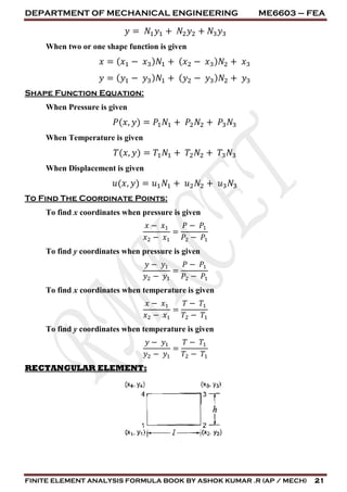 DEPARTMENT OF MECHANICAL ENGINEERING ME6603 – FEA
FINITE ELEMENT ANALYSIS FORMULA BOOK BY ASHOK KUMAR .R (AP / MECH) 21
𝑦 = 𝑁1 𝑦1 + 𝑁2 𝑦2 + 𝑁3 𝑦3
When two or one shape function is given
𝑥 = ( 𝑥1 − 𝑥3) 𝑁1 + ( 𝑥2 − 𝑥3) 𝑁2 + 𝑥3
𝑦 = ( 𝑦1 − 𝑦3) 𝑁1 + ( 𝑦2 − 𝑦3) 𝑁2 + 𝑦3
Shape Function Equation:
When Pressure is given
𝑃(𝑥, 𝑦) = 𝑃1 𝑁1 + 𝑃2 𝑁2 + 𝑃3 𝑁3
When Temperature is given
𝑇(𝑥, 𝑦) = 𝑇1 𝑁1 + 𝑇2 𝑁2 + 𝑇3 𝑁3
When Displacement is given
𝑢(𝑥, 𝑦) = 𝑢1 𝑁1 + 𝑢2 𝑁2 + 𝑢3 𝑁3
To Find The Coordinate Points:
To find x coordinates when pressure is given
𝑥 − 𝑥1
𝑥2 − 𝑥1
=
𝑃 − 𝑃1
𝑃2 − 𝑃1
To find y coordinates when pressure is given
𝑦 − 𝑦1
𝑦2 − 𝑦1
=
𝑃 − 𝑃1
𝑃2 − 𝑃1
To find x coordinates when temperature is given
𝑥 − 𝑥1
𝑥2 − 𝑥1
=
𝑇 − 𝑇1
𝑇2 − 𝑇1
To find y coordinates when temperature is given
𝑦 − 𝑦1
𝑦2 − 𝑦1
=
𝑇 − 𝑇1
𝑇2 − 𝑇1
RECTANGULAR ELEMENT:
 