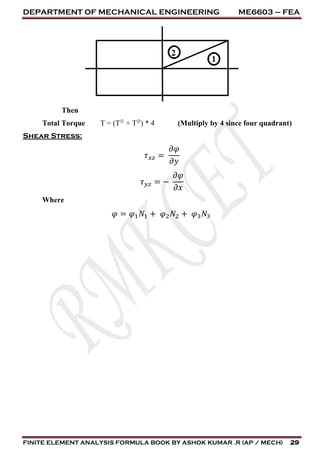 DEPARTMENT OF MECHANICAL ENGINEERING ME6603 – FEA
FINITE ELEMENT ANALYSIS FORMULA BOOK BY ASHOK KUMAR .R (AP / MECH) 29
Then
Total Torque T = (T
+ T
) * 4 (Multiply by 4 since four quadrant)
Shear Stress:
𝜏 𝑥𝑧 =
𝜕𝜑
𝜕𝑦
𝜏 𝑦𝑧 = −
𝜕𝜑
𝜕𝑥
Where
𝜑 = 𝜑1 𝑁1 + 𝜑2 𝑁2 + 𝜑3 𝑁3
 