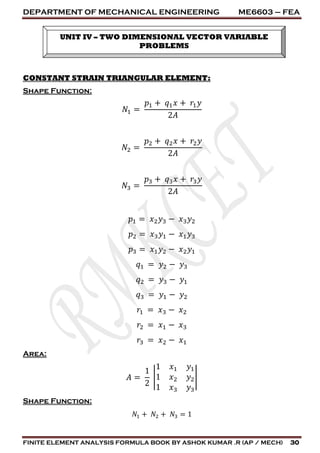 DEPARTMENT OF MECHANICAL ENGINEERING ME6603 – FEA
FINITE ELEMENT ANALYSIS FORMULA BOOK BY ASHOK KUMAR .R (AP / MECH) 30
CONSTANT STRAIN TRIANGULAR ELEMENT:
Shape Function:
𝑁1 =
𝑝1 + 𝑞1 𝑥 + 𝑟1 𝑦
2𝐴
𝑁2 =
𝑝2 + 𝑞2 𝑥 + 𝑟2 𝑦
2𝐴
𝑁3 =
𝑝3 + 𝑞3 𝑥 + 𝑟3 𝑦
2𝐴
𝑝1 = 𝑥2 𝑦3 − 𝑥3 𝑦2
𝑝2 = 𝑥3 𝑦1 − 𝑥1 𝑦3
𝑝3 = 𝑥1 𝑦2 − 𝑥2 𝑦1
𝑞1 = 𝑦2 − 𝑦3
𝑞2 = 𝑦3 − 𝑦1
𝑞3 = 𝑦1 − 𝑦2
𝑟1 = 𝑥3 − 𝑥2
𝑟2 = 𝑥1 − 𝑥3
𝑟3 = 𝑥2 − 𝑥1
Area:
𝐴 =
1
2
|
1 𝑥1 𝑦1
1 𝑥2 𝑦2
1 𝑥3 𝑦3
|
Shape Function:
𝑁1 + 𝑁2 + 𝑁3 = 1
UNIT IV – TWO DIMENSIONAL VECTOR VARIABLE
PROBLEMS
 