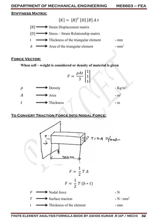 DEPARTMENT OF MECHANICAL ENGINEERING ME6603 – FEA
FINITE ELEMENT ANALYSIS FORMULA BOOK BY ASHOK KUMAR .R (AP / MECH) 32
Stiffness Matrix:
[ 𝐾] = [ 𝐵] 𝑇 [ 𝐷] [ 𝐵] 𝐴 𝑡
[𝐵] Strain Displacement matrix
[𝐷] Stress – Strain Relationship matrix
t Thickness of the triangular element - mm
𝐴 Area of the triangular element - mm2
Force Vector:
When self – weight is considered or density of material is given
𝐹 =
𝜌𝐴𝑡
3
[
1
1
1
]
𝜌 Density - Kg/m3
𝐴 Area - m2
𝑡 Thickness - m
To Convert Traction Force Into Nodal Force:
𝐹 =
1
2
𝑇 𝐴
𝐹 =
1
2
𝑇 (𝑏 ∗ 𝑡)
𝐹 Nodal force - N
𝑇 Surface traction - N / mm2
t Thickness of the element - mm
 
