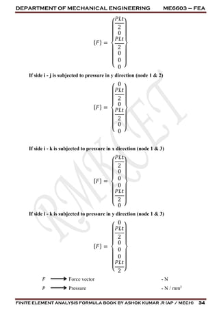 DEPARTMENT OF MECHANICAL ENGINEERING ME6603 – FEA
FINITE ELEMENT ANALYSIS FORMULA BOOK BY ASHOK KUMAR .R (AP / MECH) 34
{ 𝐹} =
{
𝑃𝐿𝑡
2
0
𝑃𝐿𝑡
2
0
0
0 }
If side i - j is subjected to pressure in y direction (node 1 & 2)
{ 𝐹} =
{
0
𝑃𝐿𝑡
2
0
𝑃𝐿𝑡
2
0
0 }
If side i - k is subjected to pressure in x direction (node 1 & 3)
{ 𝐹} =
{
𝑃𝐿𝑡
2
0
0
0
𝑃𝐿𝑡
2
0 }
If side i - k is subjected to pressure in y direction (node 1 & 3)
{ 𝐹} =
{
0
𝑃𝐿𝑡
2
0
0
0
𝑃𝐿𝑡
2 }
𝐹 Force vector - N
𝑃 Pressure - N / mm2
 