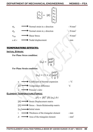 DEPARTMENT OF MECHANICAL ENGINEERING ME6603 – FEA
FINITE ELEMENT ANALYSIS FORMULA BOOK BY ASHOK KUMAR .R (AP / MECH) 36
{
𝑒 𝑥
𝑒 𝑦
𝛾𝑥𝑦
} = [ 𝐵]
{
𝑢1
𝑣1
𝑢2
𝑣2
𝑢3
𝑣3}
𝜎𝑥 Normal strain in x direction - N/mm2
𝜎 𝑦 Normal strain in y direction - N/mm2
𝜏 𝑥𝑦 Shear Stress - N/mm2
u & v Nodal displacement - mm
TEMPERATURE EFFECTS:
Initial Strain:
For Plane Stress condition:
{ 𝑒0} = {
𝛼∆𝑇
𝛼∆𝑇
0
}
For Plane Strain condition:
{ 𝑒0} = (1 + 𝛾) {
𝛼∆𝑇
𝛼∆𝑇
0
}
α Coefficient of thermal expansion - /˚C
∆T Temperature difference ˚C
γ Poisson’s ratio
Element Temperature Force:
{𝐹} = [ 𝐵] 𝑇 [ 𝐷] { 𝑒0} 𝐴 𝑡
[𝐵] Strain Displacement matrix
[𝐷] Stress – Strain Relationship matrix
{𝑒0} Initial strain
t Thickness of the triangular element - mm
𝐴 Area of the triangular element - mm2
 