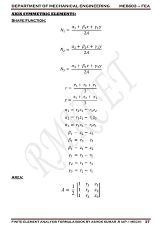 DEPARTMENT OF MECHANICAL ENGINEERING ME6603 – FEA
FINITE ELEMENT ANALYSIS FORMULA BOOK BY ASHOK KUMAR .R (AP / MECH) 37
AXIS SYMMETRIC ELEMENTS:
Shape Function:
𝑁1 =
𝛼1 + 𝛽1 𝑥 + 𝛾1 𝑦
2𝐴
𝑁2 =
𝛼2 + 𝛽2 𝑥 + 𝛾2 𝑦
2𝐴
𝑁3 =
𝛼3 + 𝛽3 𝑥 + 𝛾3 𝑦
2𝐴
𝑟 =
𝑟1 + 𝑟2 + 𝑟3
3
𝑧 =
𝑧1 + 𝑧2 + 𝑧3
3
𝛼1 = 𝑟2 𝑧3 − 𝑟3 𝑧2
𝛼2 = 𝑟3 𝑧1 − 𝑟1 𝑧3
𝛼3 = 𝑟1 𝑧2 − 𝑟2 𝑧1
𝛽1 = 𝑧2 − 𝑧3
𝛽2 = 𝑧3 − 𝑧1
𝛽3 = 𝑧1 − 𝑧2
𝛾1 = 𝑟3 − 𝑟2
𝛾2 = 𝑟1 − 𝑟3
𝛾3 = 𝑟2 − 𝑟1
Area:
𝐴 =
1
2
|
1 𝑟1 𝑧1
1 𝑟2 𝑧2
1 𝑟3 𝑧3
|
 