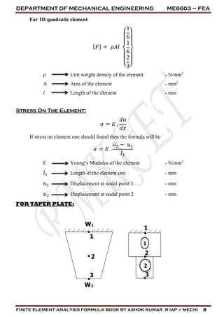 DEPARTMENT OF MECHANICAL ENGINEERING ME6603 – FEA
FINITE ELEMENT ANALYSIS FORMULA BOOK BY ASHOK KUMAR .R (AP / MECH) 8
For 1D quadratic element
{ 𝐹} = 𝜌𝐴𝑙
{
1
6
1
6
2
3}
ρ Unit weight density of the element - N/mm3
A Area of the element - mm2
l Length of the element - mm
Stress On The Element:
𝜎 = 𝐸 .
𝑑𝑢
𝑑𝑥
If stress on element one should found then the formula will be
𝜎 = 𝐸 .
𝑢2 − 𝑢1
𝑙1
E Young’s Modulus of the element - N/mm2
𝑙1 Length of the element one - mm
𝑢1 Displacement at nodal point 1 - mm
𝑢2 Displacement at nodal point 2 - mm
FOR TAPER PLATE:
 