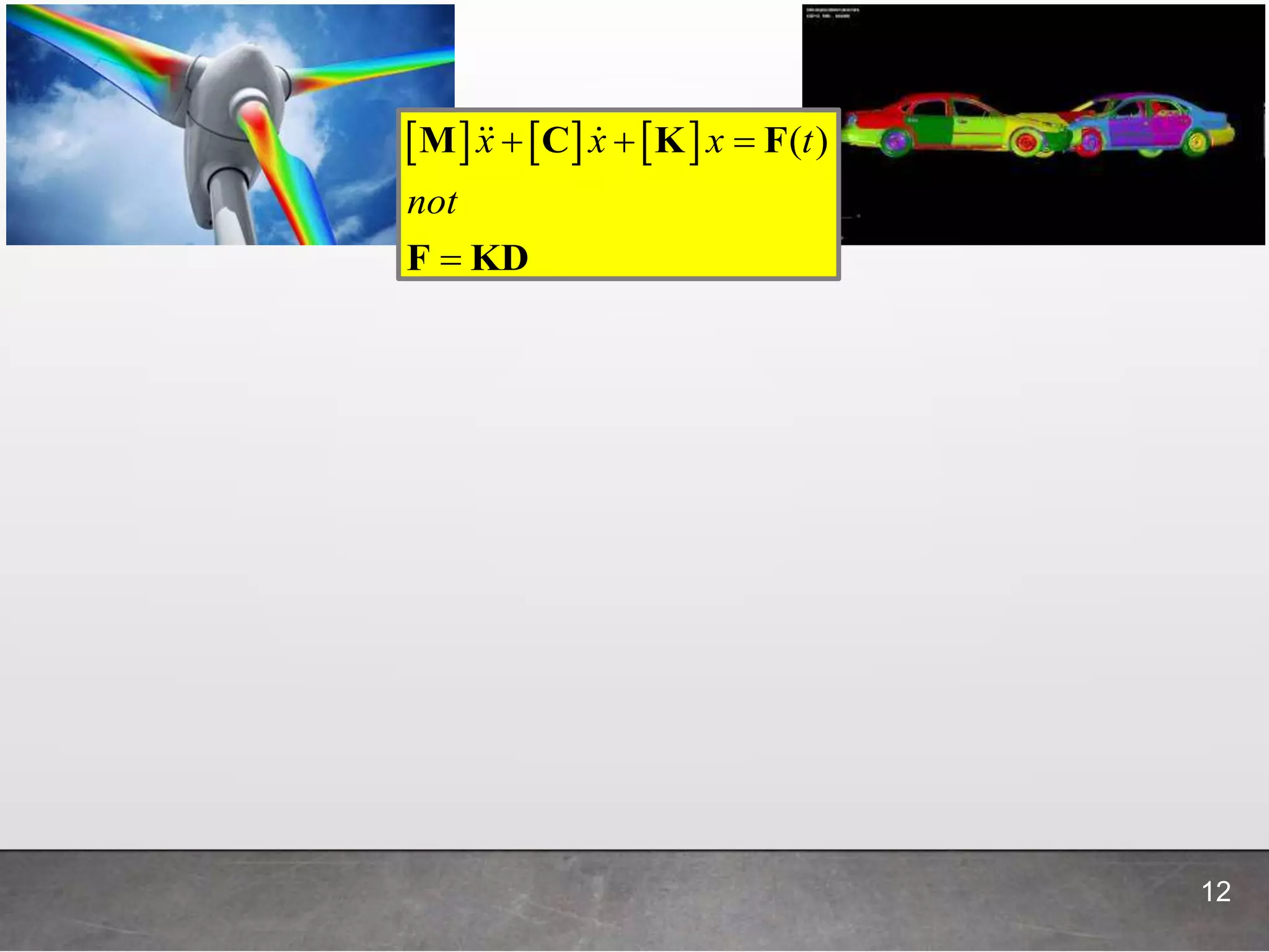 Analysis type
12
      ( )
x x x t
not
  

M C K F
F KD
 