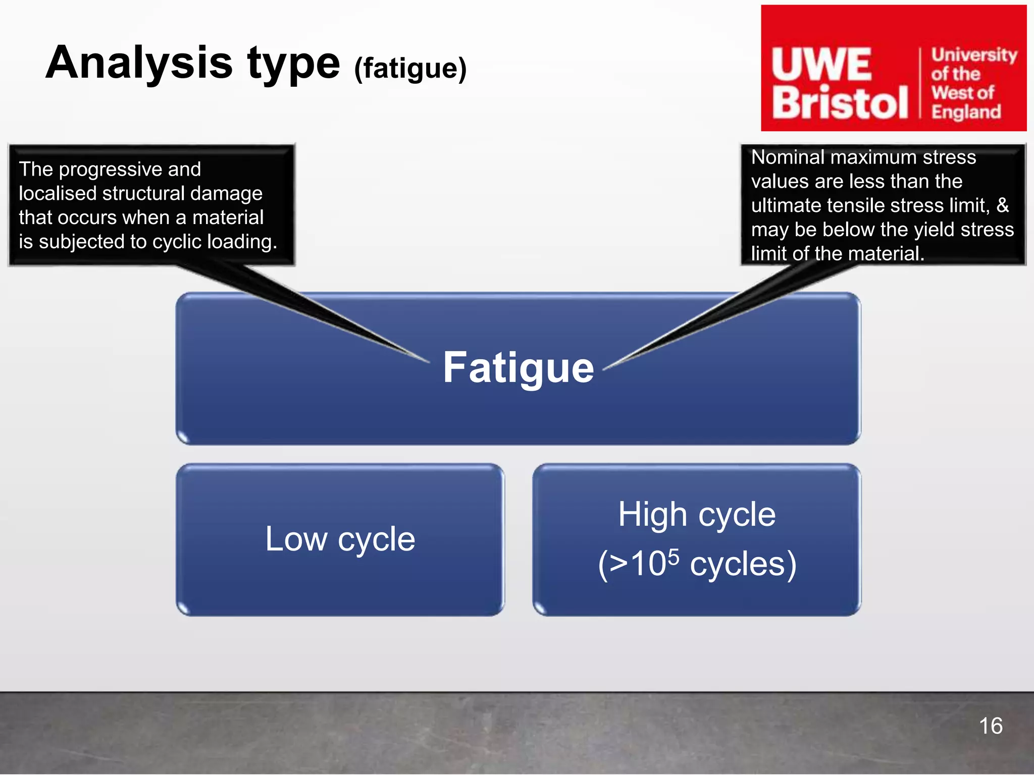 Analysis type (fatigue)
16
Fatigue
Low cycle
High cycle
(>105 cycles)
The progressive and
localised structural damage
that occurs when a material
is subjected to cyclic loading.
Nominal maximum stress
values are less than the
ultimate tensile stress limit, &
may be below the yield stress
limit of the material.
 