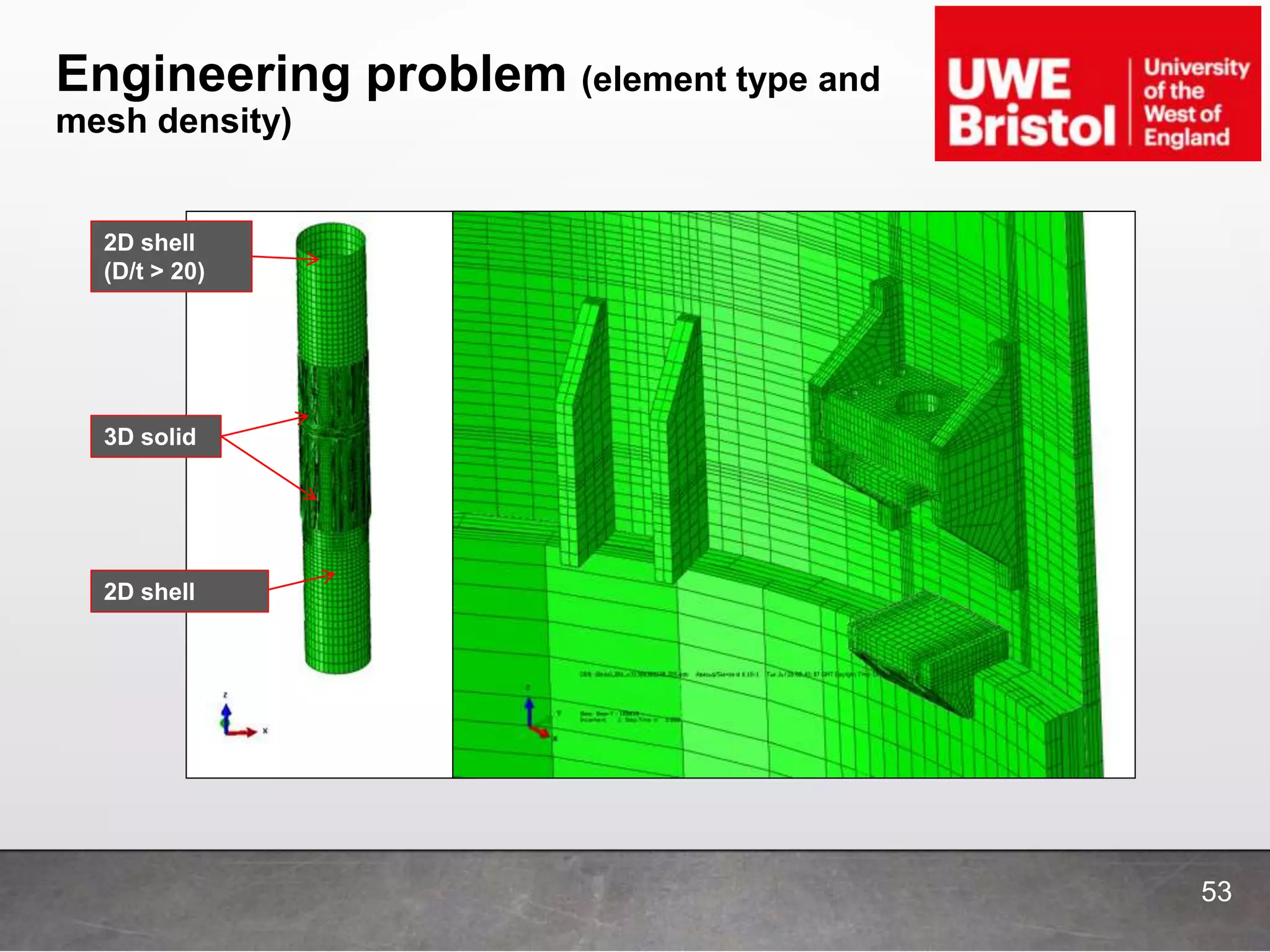 Engineering problem (element type and
mesh density)
53
2D shell
(D/t > 20)
2D shell
3D solid
 