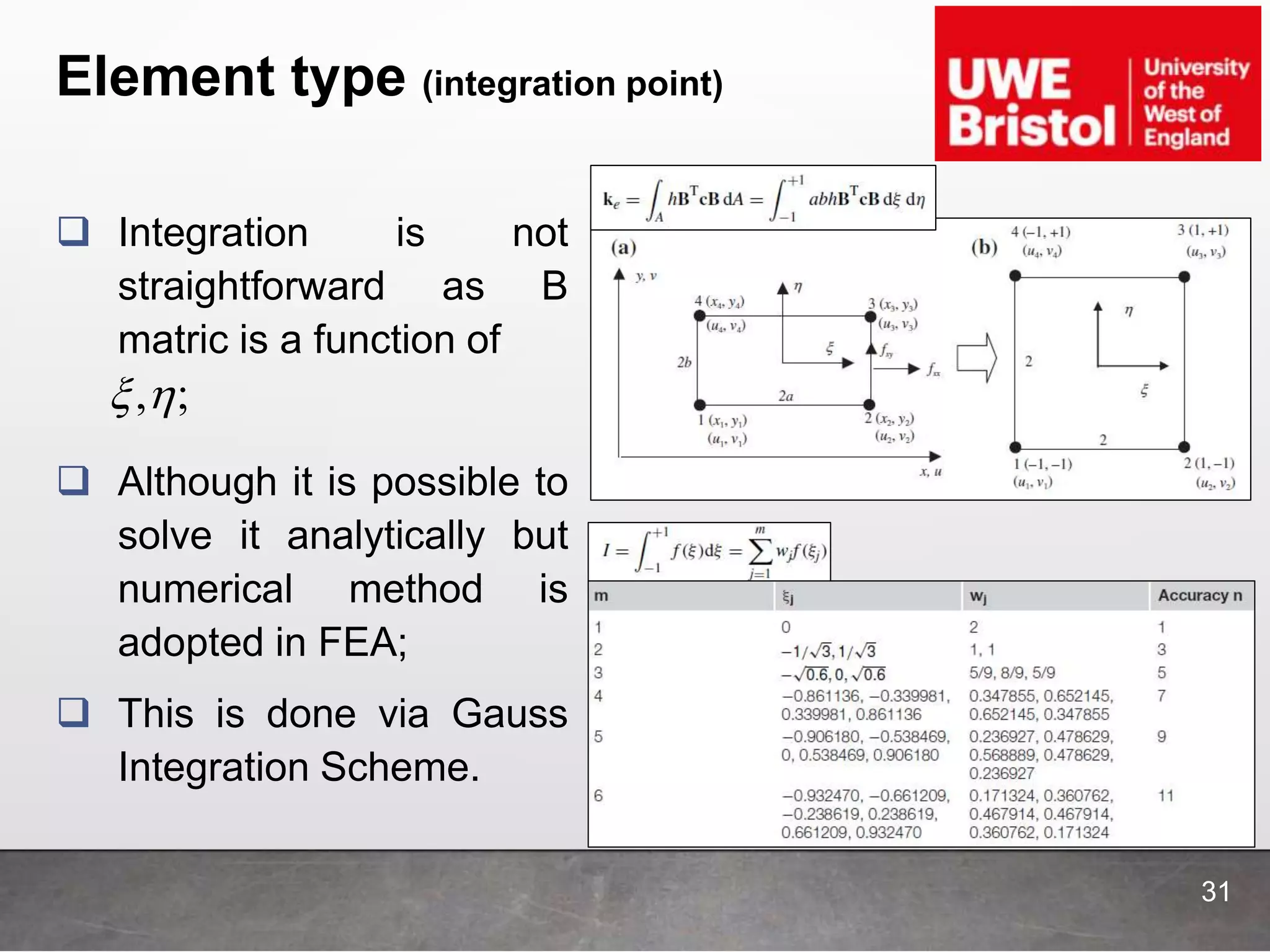 FEA good practices presentation | PPTX