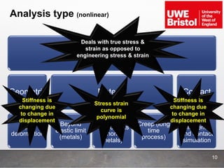 Analysis type (nonlinear)
10
Nonlinear analysis
Geometric
Large
deformation
Material
Beyond
elastic limit
(metals)
Within
elastic limits
(non-
metals)
Creep (long
time
process)
Contact
Gap
elements
and contact
simulation
Stress strain
curve is
polynomial
Stiffness is
changing due
to change in
displacement
Stiffness is
changing due
to change in
displacement
Deals with true stress &
strain as opposed to
engineering stress & strain
 