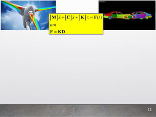Analysis type
12
      ( )x x x t
not
  

M C K F
F KD
 