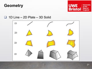 Geometry
21
 1D Line – 2D Plate – 3D Solid
 