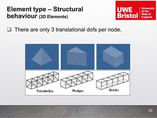 Element type – Structural
behaviour (3D Elements)
 There are only 3 translational dofs per node.
25
 