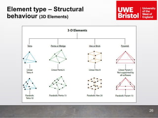 Element type – Structural
behaviour (3D Elements)
26
 
