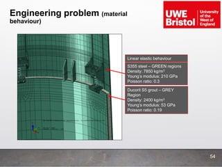 Engineering problem (material
behaviour)
S355 steel – GREEN regions
Density: 7850 kg/m3
Young’s modulus: 210 GPa
Poisson ratio: 0.3
Ducorit S5 grout – GREY
Region
Density: 2400 kg/m3
Young’s modulus: 53 GPa
Poisson ratio: 0.19
Linear elastic behaviour
54
 