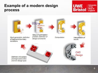 Example of a modern design
process
6
 