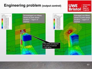 Engineering problem (output control)
63
Averaged von Mises
stress at peak stress
location – region of
interest
Un-averaged von Mises
stress at peak stress
location – region of
interest
Grey plots are beyond
the yield of material
(>350 MPa)
 
