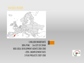 VALENCIA REGION




                       5 MILLION INHABITANTS
               98% PYME 3rd CITY OF SPAIN
     800 LOCAL DEVELOPMENT AGENTS 2001-2010
                   +20% UNEMPLOYMENT RATE
                  3 FEAG PROJECTS 2007-2010
 