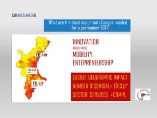 CHANGES NEEDED
                 What are the most important changes needed
                              for a permanent EGF?

                             INNOVATION
                             ADDED VALUE

                             MOBILITY
                             ENTEPRENEURSHIP

                             EASIER GEOGRAPHIC IMPACT
                             NUMBER DISSMISAL= EXCLU*
                             SECTOR SERVICES +COMPL
 
