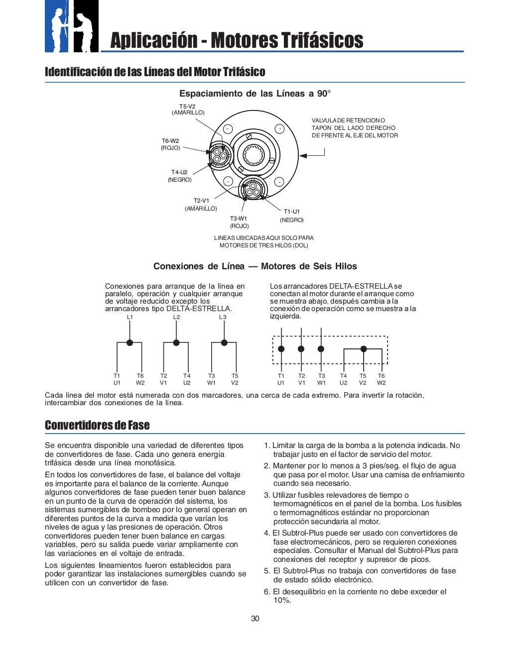 Fe aim manual en espanol