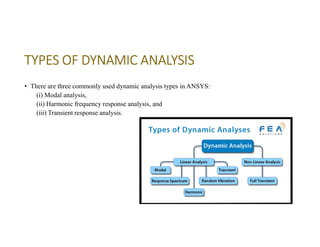 Comprehensive Guide to Static and Dynamic Finite Element Analysis in ...