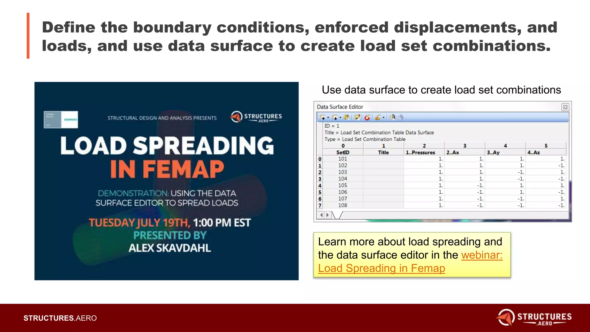Fea Modeling from Start to Finish Webinar Slides | PPTX