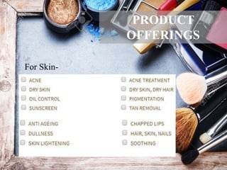 For Skin-
PRODUCT
OFFERINGS
 