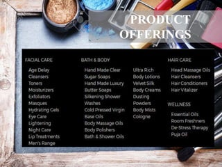PRODUCT
OFFERINGS
 