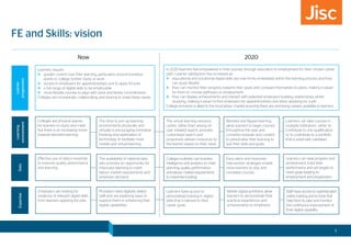 FE and Skills: vision
Now 2020
Learners require
»» greater control over their learning, particularly around transition
points to college, further study or work
»» access to employers for apprenticeships, and to apply for jobs
»» a full range of digital skills to be employable
»» more flexible courses to align with work and family commitments
Colleges are increasingly collaborating and sharing to meet these needs.
In 2020 learners feel empowered in their journey through education to employment for their chosen career
path. Learner satisfaction has increased as:
»» educational and vocational digital skills are now firmly embedded within the learning process and they
can study flexibly
»» they can monitor their progress towards their goals and compare themselves to peers, making it easier
for them to choose pathways to employment
»» they can display achievements and interact with potential employers building relationships whilst
studying, making it easier to find employers for apprenticeships and when applying for a job
College provision is allied to the local labour market ensuring there are promising careers available to learners.
Learner
progression
Effective use of data is essential
to improve quality, performance
and learning.
The availability of national data
sets provides an opportunity for
improved planning to meet
labour market requirements and
employer demand.
Colleges routinely use business
intelligence and analytics to meet
planning, quality, performance
and labour market requirements
to maximise funding.
Early alerts and improved
intervention strategies enable
more learners to stay and
complete courses.
Learners can view progress and
achievement, track their
performance and set targets to
meet goals leading to
employment and progression.
Data
Employers are looking for
evidence of relevant digital skills
from learners applying for jobs.
Providers need digitally skilled
staff and are exploring ways to
support them in enhancing their
digital capabilities.
Learners have access to
personalised training in digital
skills that is tailored to their
career goals.
Mobile digital portfolios allow
learners to demonstrate their
practical experiences and
achievements to employers.
Staff have access to sophisticated
online training and to tools that
help them to plan and monitor
the continuous improvement of
their digital capability.
Expertise
Colleges are physical spaces
for learners to study and meet
but there is an increasing move
towards blended learning.
Learning
environment
The drive to join up learning
environments physically and
virtually is encouraging innovative
thinking and exploration of
technology to facilitate more
mobile and virtual learning.
The virtual learning resource
centre, rather than relying on
user initiated search, provides
customised search and
proactively delivers resources to
the learner based on their need.
Blended and flipped learning
allow learners to begin courses
throughout the year and
combine modules and content
to personalise their learning to
suit their skills and goals.
Learners can take courses in
multiple institutions  either to
contribute to one qualification
or to contribute to a portfolio
that is externally validated.
1
 