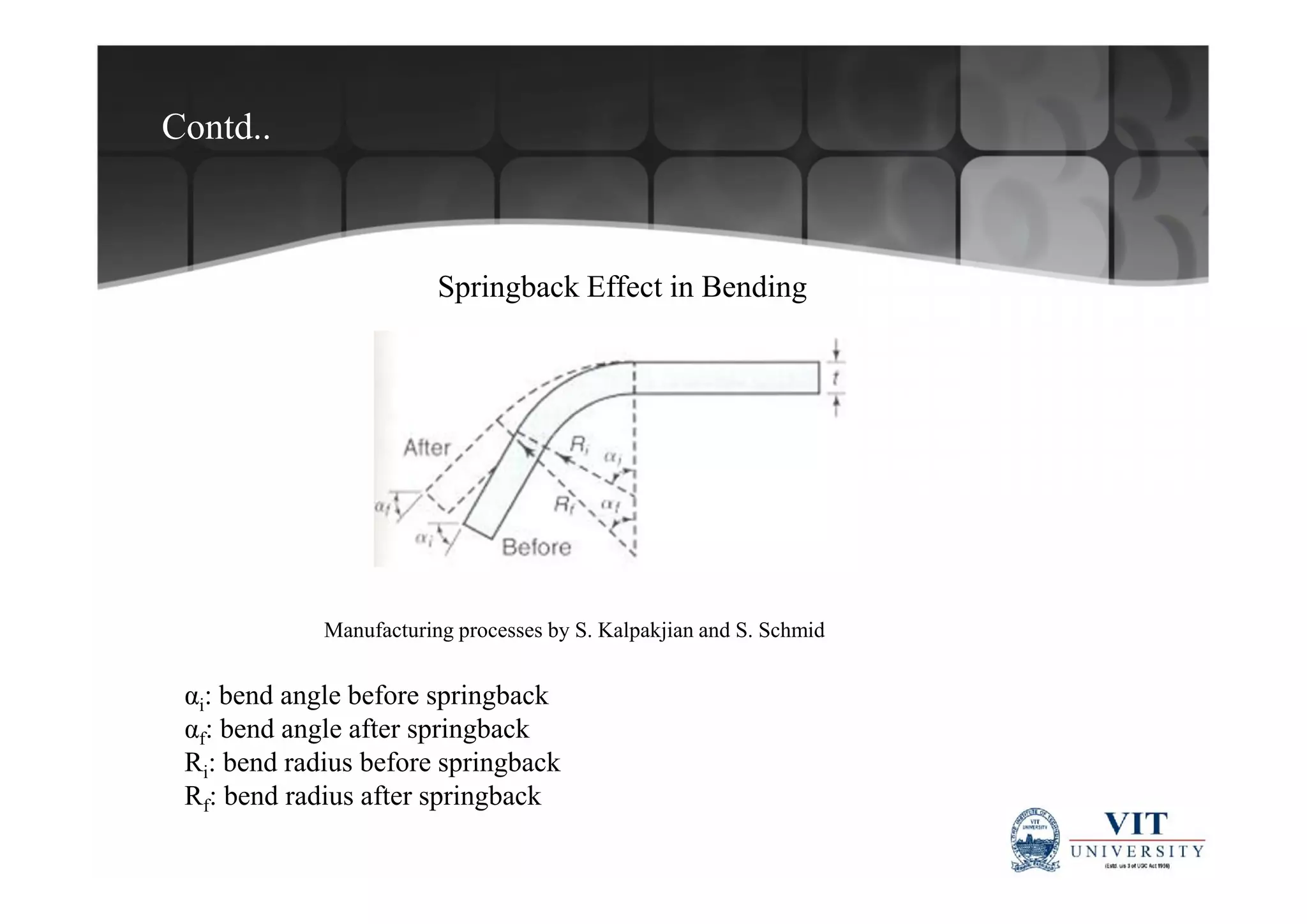 Fea of springback on perforated sheet metal | PPT