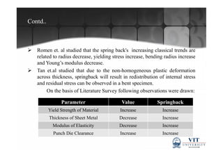 Fea of springback on perforated sheet metal | PDF