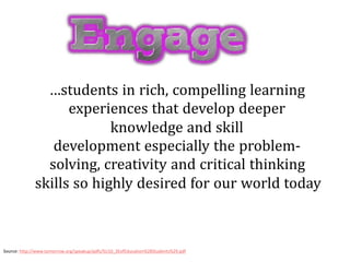 …students in rich, compelling learning
                    experiences that develop deeper
                           knowledge and skill
                 development especially the problem-
                solving, creativity and critical thinking
              skills so highly desired for our world today



Source: http://www.tomorrow.org/speakup/pdfs/SU10_3EofEducation%28Students%29.pdf
 