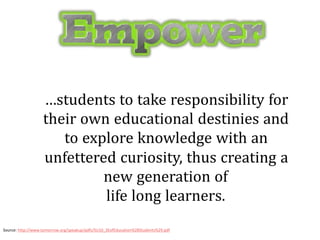 …students to take responsibility for
                   their own educational destinies and
                      to explore knowledge with an
                   unfettered curiosity, thus creating a
                            new generation of
                            life long learners.
Source: http://www.tomorrow.org/speakup/pdfs/SU10_3EofEducation%28Students%29.pdf
 