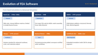 Comprehensive Introduction to Finite Element Analysis (FEA) for ...