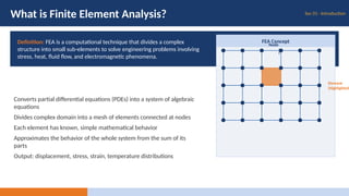 Comprehensive Introduction to Finite Element Analysis (FEA) for ...