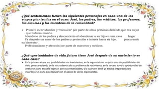 ¿Qué sentimientos tienen los siguientes personajes en cada una de las
etapas planteadas en el caso: José, los padres, los médicos, los profesores,
las escuelas y los miembros de la comunidad?
 Primero incertidumbre y “consuelo” por parte de otras personas diciendo que era mejor
que hubiera muerto.
Abandono de los padres y desconcierto al abandonar a su hijo en una casa hogar.
Ya después un amor de los padres y protección e interés hacia su hijo, procurando
su bienestar.
Profesionalismo y atención por parte de maestros y médicos.
¿Qué oportunidades de vida futura tiene José después de su nacimiento en
cada caso?
 En la primera etapa sus posibilidades son inexistentes, en la segunda tuvo un poco más de posibilidades de
vivir, pero careciendo de la vista además de su problema de nacimiento, en la tercera tuvo la oportunidad de
anexarse a una escuela especial para sus necesidades, y la cuarta el bebé ya estaba preparado para
incorporarse a una aula regular con el apoyo de varios especialistas.
 
