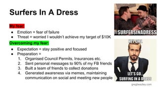 gregbeazley.com 
Surfers In A Dress 
My fear: 
● Emotion = fear of failure 
● Threat = worried I wouldn’t achieve my target of $10K 
Overcoming my fear: 
● Expectation = stay positive and focused 
● Preparation = 
1. Organised Council Permits, Insurances etc. 
2. Sent personal messages to 90% of my FB friends 
3. Built a team of friends to collect donations 
4. Generated awareness via memes, maintaining 
communication on social and meeting new people 
 