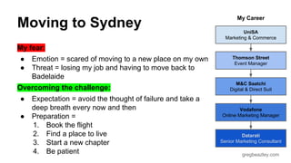 My Career 
gregbeazley.com 
Moving to Sydney 
My fear: 
● Emotion = scared of moving to a new place on my own 
● Threat = losing my job and having to move back to 
Badelaide 
Overcoming the challenge: 
● Expectation = avoid the thought of failure and take a 
deep breath every now and then 
● Preparation = 
1. Book the flight 
2. Find a place to live 
3. Start a new chapter 
4. Be patient 
UniSA 
Marketing & Commerce 
Thomson Street 
Event Manager 
M&C Saatchi 
Digital & Direct Suit 
Vodafone 
Online Marketing Manager 
Datarati 
Senior Marketing Consultant 
 