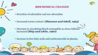 BIOCHEMICAL CHANGES
• Secretion of adrenaline and nor adrenaline
• Increased serum content (Shannon and Isbell, 1963)
• Decrease in circulating blood eosinophils as stress fullness
increased (Ship and white, 1960)
• Increase in free fatty acids and corticosteroids in plasma.
 