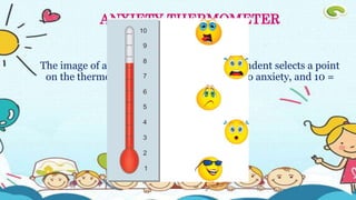 ANXIETY THERMOMETER
The image of a thermometer where the respondent selects a point
on the thermometer to rate anxiety, where no anxiety, and 10 =
extreme anxiety
 