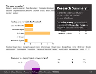 P. 3
Research Summary
In order to understand future
opportunities, we studied
present situations.
Our online survey gathered initial
responses that helped us focus our
long form personal interviews.
California College of the Arts — Prepared for the Mayor’s Office of Innovation | 12.03.2012
 