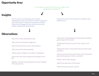 P. 12
How might we extend the driver’s role to create a more
engaging patron experience?
Opportunity Area
Insights
Observations
The bus drivers are ambassadors for the public
transportation system, and when they make mistakes and
treat riders poorly, it reflects on the system as a whole.
People want to engage with bus drivers who are more
sociable, capable and compassionate.
People want to know what is going on, especially when
problems arise.
»Bus Drivers have a bad attitude, rude
»Bart cops are unnecessarily aggressive
»Bus drivers don’t know how to solve problems
»Bus drivers don’t enforce payment
»Patrons aren’t confident in bus drivers’ competence
»Bus drivers don’t look at people when they got on the
bus
»Wants a “milk and honey delivered on my porch feeling”
from riding the bus
»People don’t feel adequately informed when something
goes wrong with the system
»People don’t know why a train is late or when it will
arrive
»People don’t feel in control when they don’t know what
is going on
»The bus drivers and train drivers don’t inform the people
about what’s going on if there is a problem
»Public transit is often delayed
»MUNI trains get stuck in the tunnels
»MUNI bus electrical rods come off
 