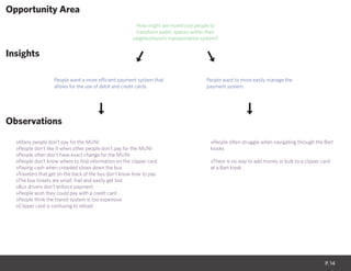 P. 14
How might we incentivize people to
transform public spaces within their
neighborhood’s transportation system?
Opportunity Area
Insights
Observations
People want a more efficient payment system that
allows for the use of debit and credit cards.
People want to more easily manage the
payment system.
»Many people don’t pay for the MUNI
»People don’t like it when other people don’t pay for the MUNI
»People often don’t have exact change for the MUNI
»People don’t know where to find information on the clipper card
»Paying cash when crowded slows down the bus
»Travelers that get on the back of the bus don’t know how to pay
»The bus tickets are small, frail and easily get lost
»Bus drivers don’t enforce payment
»People wish they could pay with a credit card
»People think the transit system is too expensive
»Clipper card is confusing to reload
»People often struggle when navigating through the Bart
kiosks
»There is no way to add money in bulk to a clipper card
at a Bart kiosk
 