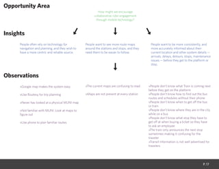 P. 17
How might we encourage
collaborative rider engagement
through mobile technology?
Opportunity Area
Insights
Observations
People want to see more route maps
around the stations and stops, and they
need them to be easier to follow.
People often rely on technology for
navigation and planning, and they wish to
have a more centric and reliable source.
People want to be more consistently, and
more accurately informed about their
current location and other system details --
arrivals, delays, detours, stops, maintenance
issues -- before they get to the platform or
stop.
»Google map makes the system easy
»Use Routesy for trip planning
»Never has looked at a physical MUNI map
»Not familiar with MUNI. Look at maps to
figure out
»Use phone to plan familiar routes
»The current maps are confusing to read
»Maps are not present at every station
»People don’t know what Train is coming next
before they get on the platform
»People don’t know how to find out the bus
routes and schedules without their phone
»People don’t know when to get off the bus
or train
»People don’t know where they are in the city
while on a bus
»People don’t know what stop they have to
get off at when buying a ticket so they have
to ask an employee
»The train only announces the next stop
sometimes making it confusing for the
traveler
»Transit information is not well advertised for
travelers
 